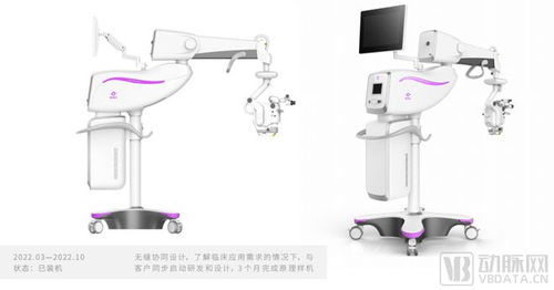 對話摩迪賽羅嶷 站在產品經理和系統工程師的角度,做滿足臨床真實需求的醫療器械設計